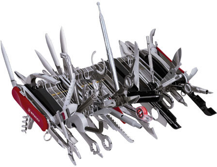 Swiss army knife with a lot of features